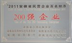 公司被認(rèn)定為“2011安徽省民營(yíng)企業(yè)200強(qiáng)企業(yè)”