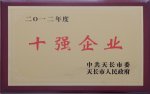 公司榮獲天長(zhǎng)市2012年度“十強(qiáng)企業(yè)”榮譽(yù)稱號(hào)